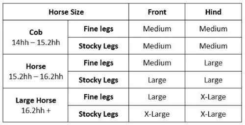 LeMieux Fleece Lined Brushing Boots -Horse Gear Shop Fleece Lined Size Boots 70955.1636831229