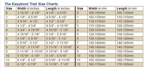 Easyboot New Trail Hoof Boot - Sizes 0-6 2 Easyboot New Trail Hoof Boot - Sizes 0-6 - Image 2