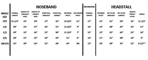 Red Barn Stride Weymouth Bridle 2 Red Barn Stride Weymouth Bridle - Image 2
