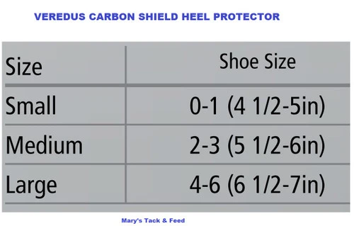 Veredus Carbon Shield Heel Protector 1 Veredus Carbon Shield Heel Protector